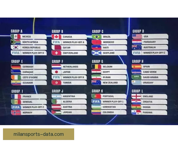 2026世界杯临近全球备战升温各队阵容看点与赛事前景深度解析