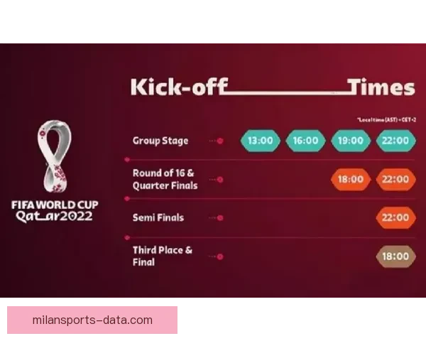 2026世界杯临近全球备战升温各队阵容看点与赛事前景深度解析