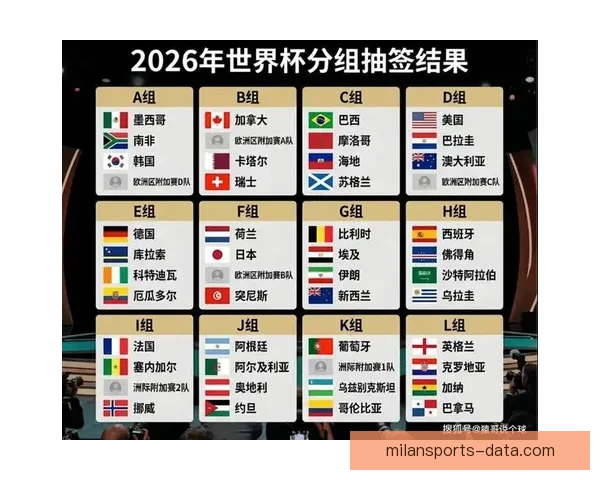 美加墨世界杯竞猜预测分析探索赛事走势与球队实力对比