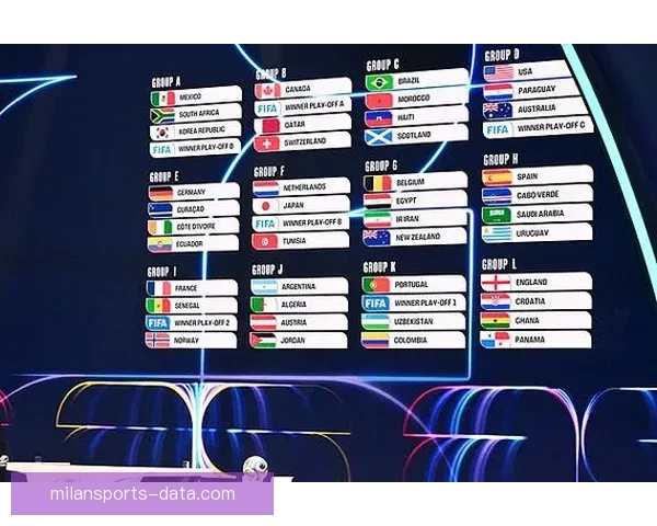 2026世界杯临近全球备战升温各队阵容看点与赛事前景深度解析